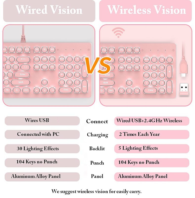 Pink Wireless Gaming Keyboard 104 Keycaps